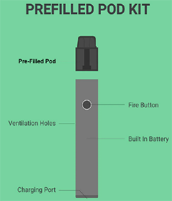 Removable batteries in vaping devices | Ministry of Health NZ