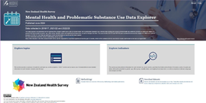 Mental Health and Problematic Substance Use Data Explorer